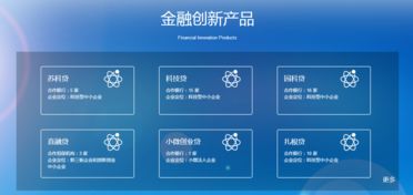 蘇州工業(yè)園區(qū)企業(yè)發(fā)展服務(wù)中心