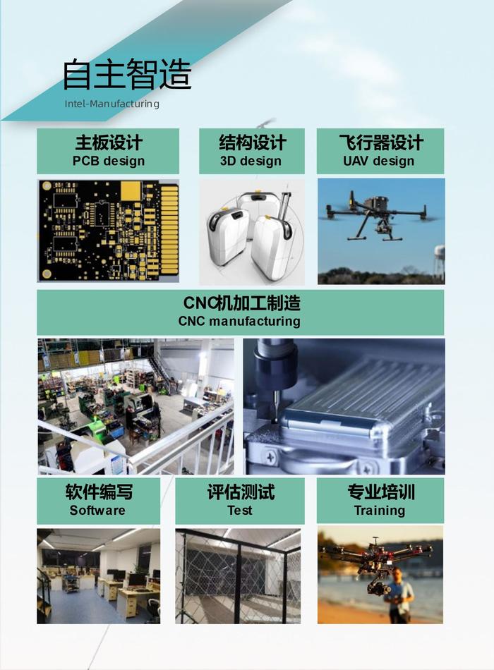 邁優威科技入選江蘇省科技型中小企業