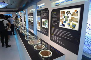 在變革中一路狂奔 江蘇長電科技的創(chuàng)新與引領(lǐng)之路